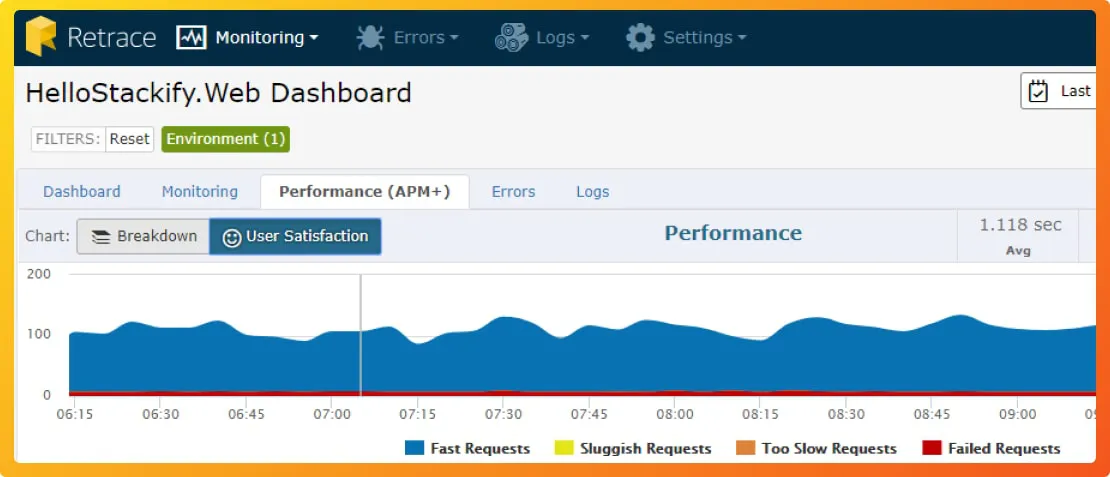 Stackify Retrace APM Dashboard