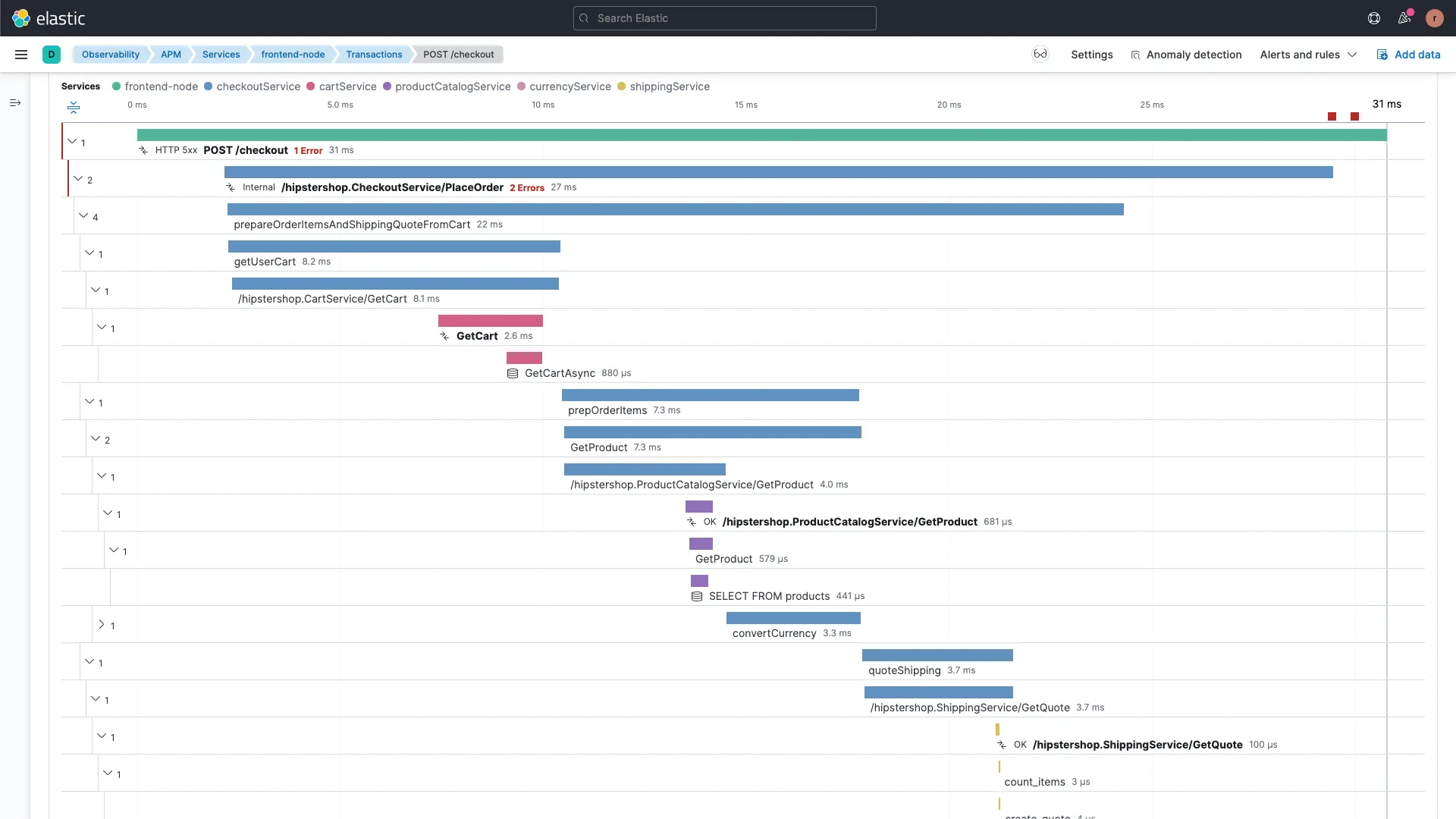 New Relic Alternative - Elastic APM