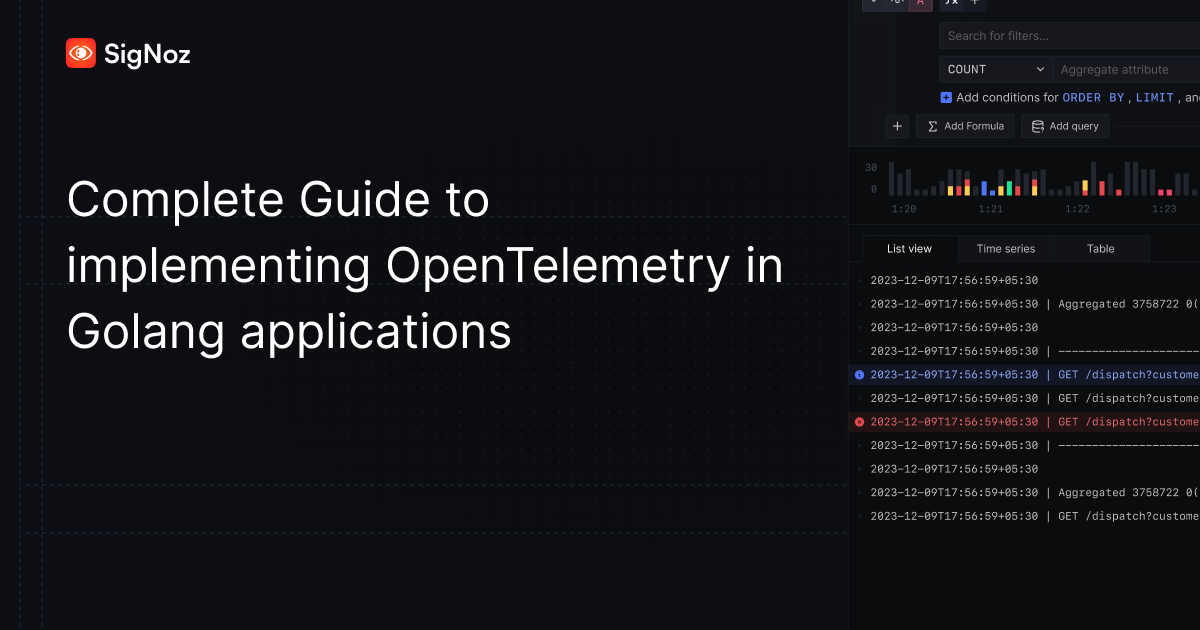 Monitor your Go applications with SigNoz