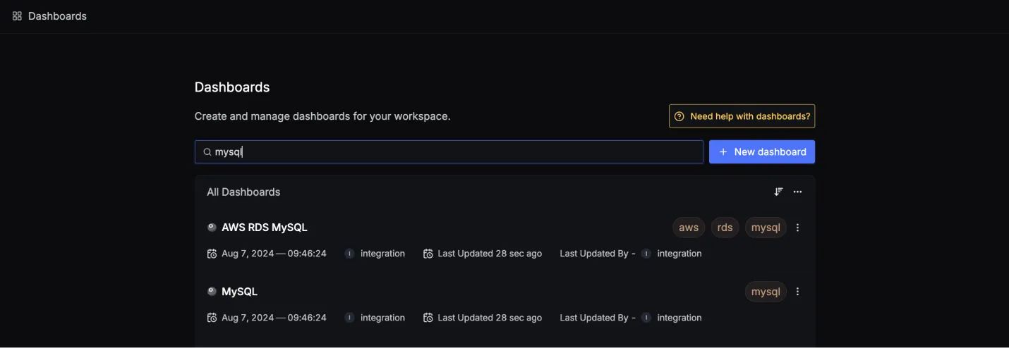 Dashboard for monitoring AWS RDS (MySQL) Metrics